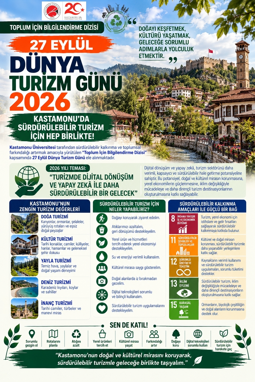 Toplum İçin Bilgilendirme Dizisi-6 / 27 EYLÜL – DÜNYA TURİZM GÜNÜ / KASTAMONU’DA SÜRDÜRÜLEBİLİR TURİZM